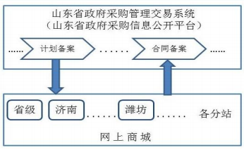 QQ截图20200318091706.png